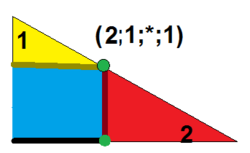 Symmetrohedron domain 2-1-0-1.png