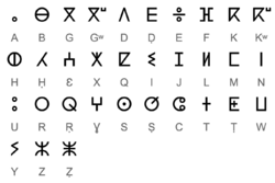 Tifinagh alphabet.png