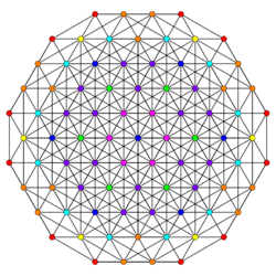 6-simplex t034 A5.svg