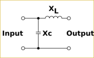 Schematic diagram of basic matching network