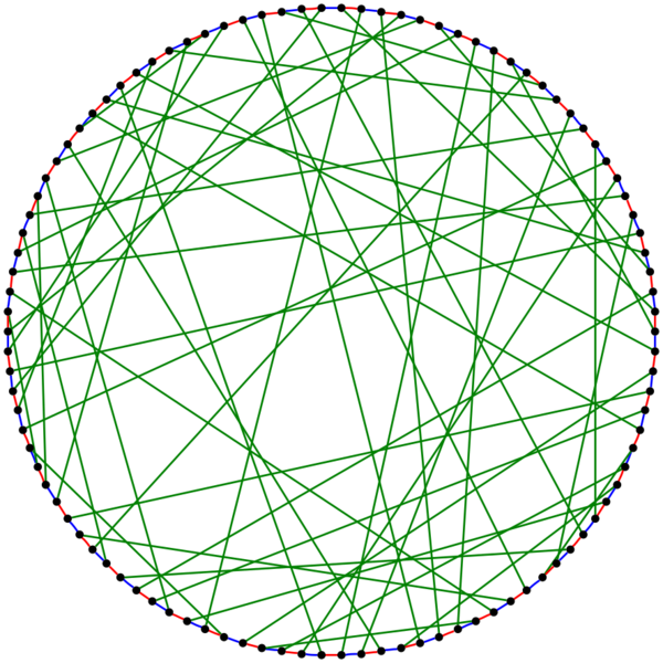File:Biggs-Smith graph 3color edge.svg