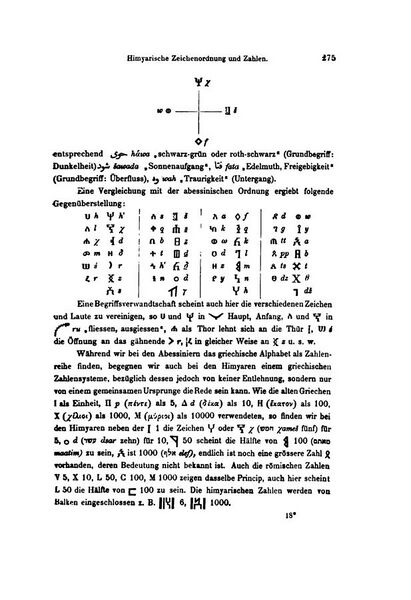 File:Illustrirte Geschichte der Schrift (Faulmann) 308.jpg
