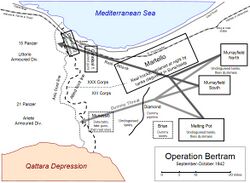 Map of Operation Bertram.jpg