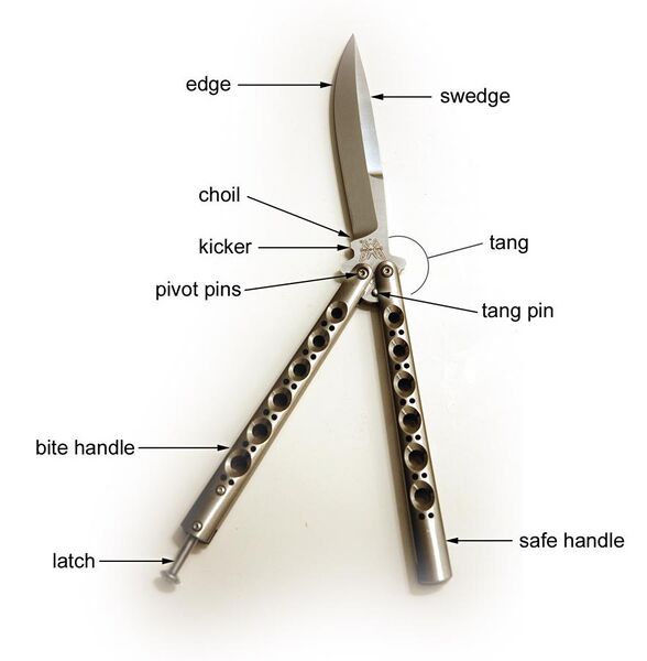 File:Parts of a balisong3.jpg