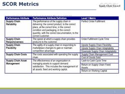 SCC Metrics 1.jpg