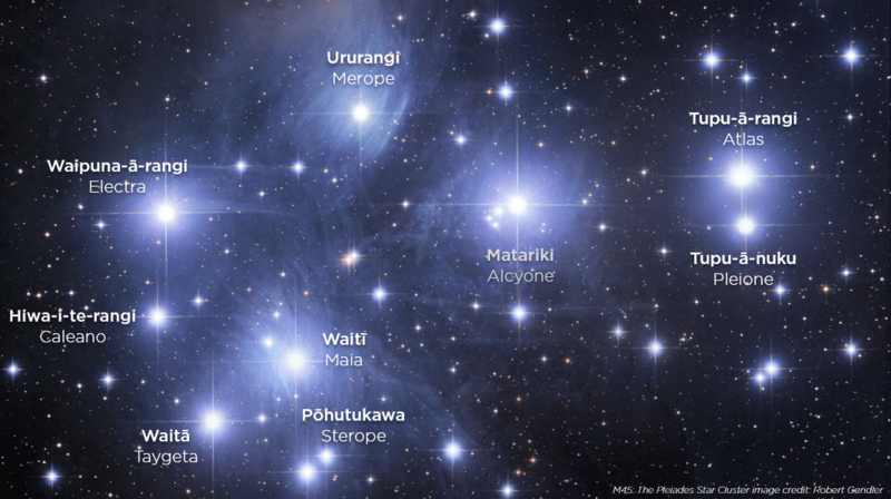 File:The Matariki Stars.png