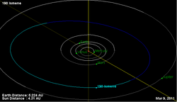 Орбита астероида 190.png
