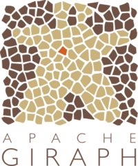 Apache Giraph Logo
