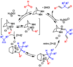 Carbonyl olefin metathesis 5.png