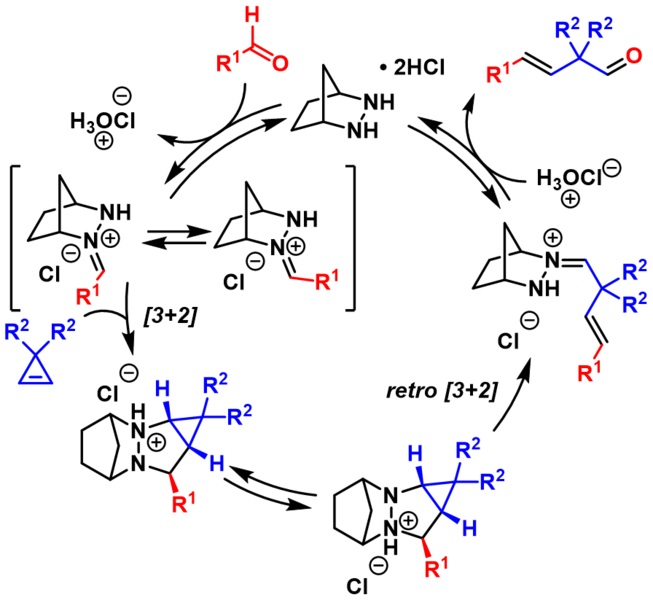 File:Carbonyl olefin metathesis 5.png