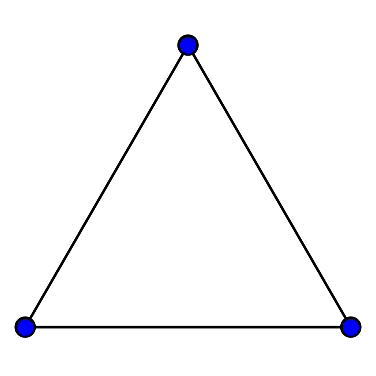 triangle-graph-handwiki