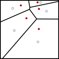 Lloyd's method, iteration 1