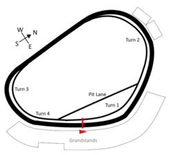 Nazareth Speedway Trackmap.png