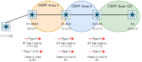 OSPF-Type-4 & Type-5 figur.drawio.png