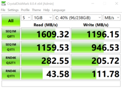 CrystalDiskMark 8.0.4 x64.png