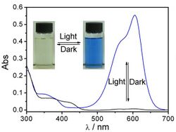 Crystal violet lactone photochromism.jpg