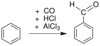 Gattermann Koch Synthese 1 Überblick.svg