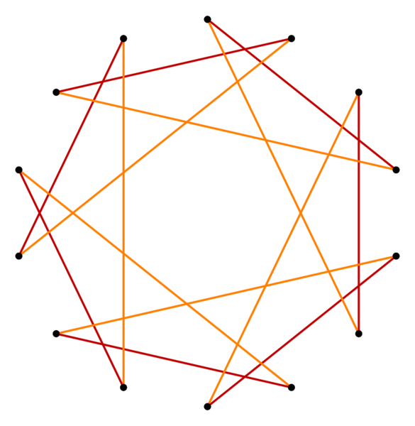 File:Regular polygon truncation 7 3.svg