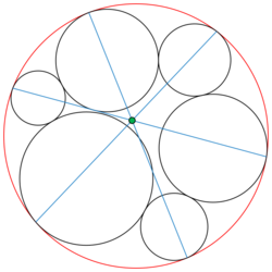 Teorema de les set circumferències.svg