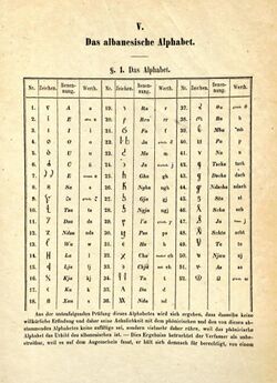Todhri-alphabet.jpg
