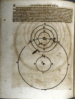 Tycho Brahe's Great Comet of 1577.jpg