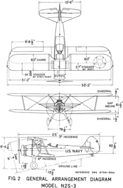3-view line drawing of the Boeing N2S-3