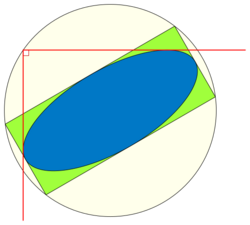 Fermat-Apollonius circle.svg