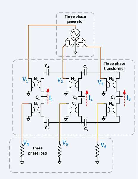 File:Gyrator-Capacitor Model Example Three Phase Transformer Schematic.png
