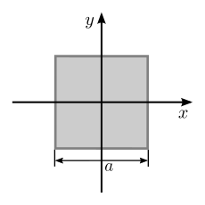 Moment of area of a regular square.svg