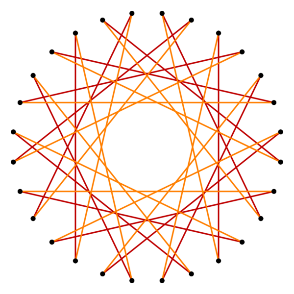 File:Regular polygon truncation 14 6.svg