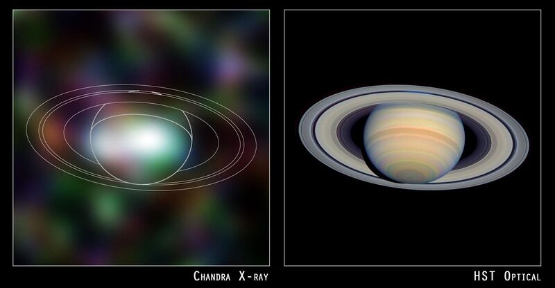 File:Saturn comp.jpg