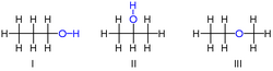 Structural isomers.png
