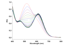 Ultraviolet-visible spectroscopy of Dichlorobis(ethylenediamine)cobalt(III) chloride.png