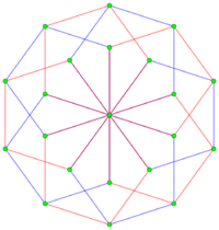 5-generalized-2-cube.svg