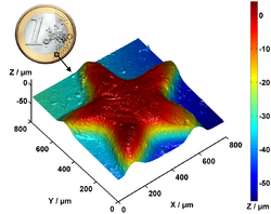 Confocal measurement of 1-euro-star 3d and euro.png