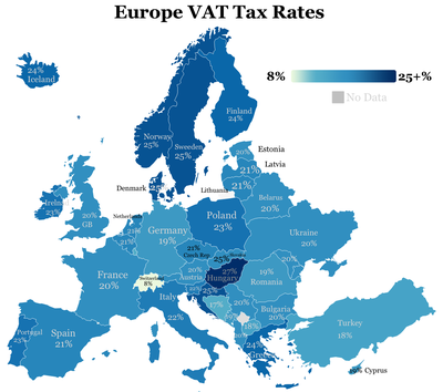 EU VAT Tax Rates