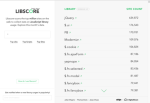 Libscore screenshot May 2015.png
