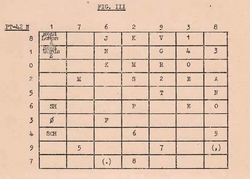 PT 42N Recpher table.png