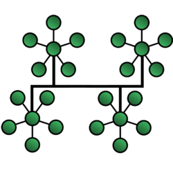 TreeTopology.png