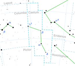 Caelum constellation map.svg