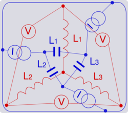 Graphic method 4.svg