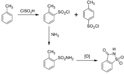 Remsen-Fahlberg synthesis of saccharin.png