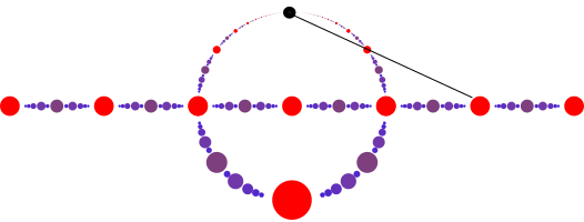 File:Stereographic projection of rational points.svg