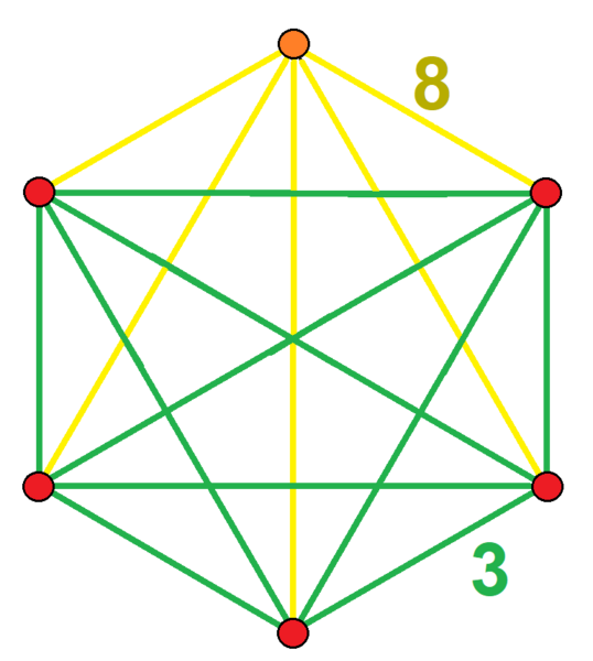 File:Truncated 6-cube verf.png
