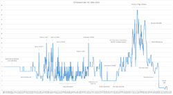 UK interest rate since 1800.png