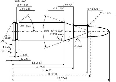 5.56x45mm NATO.jpg