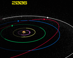 AfterPluto3.gif