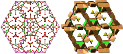 Connellite crystal structure.png