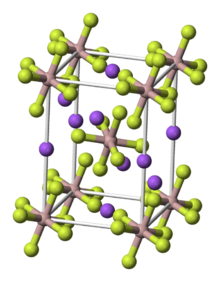 Sodium aluminium hexafluoride unit cell