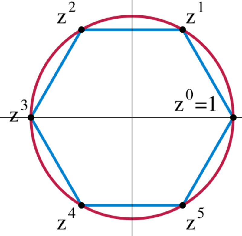 lagrange-s-theorem-group-theory-handwiki